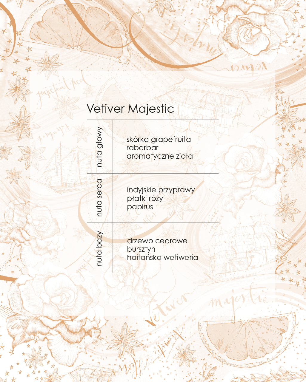 Krem do rąk Vetiver Majestic z olejem arganowym i witaminą E 300 ml