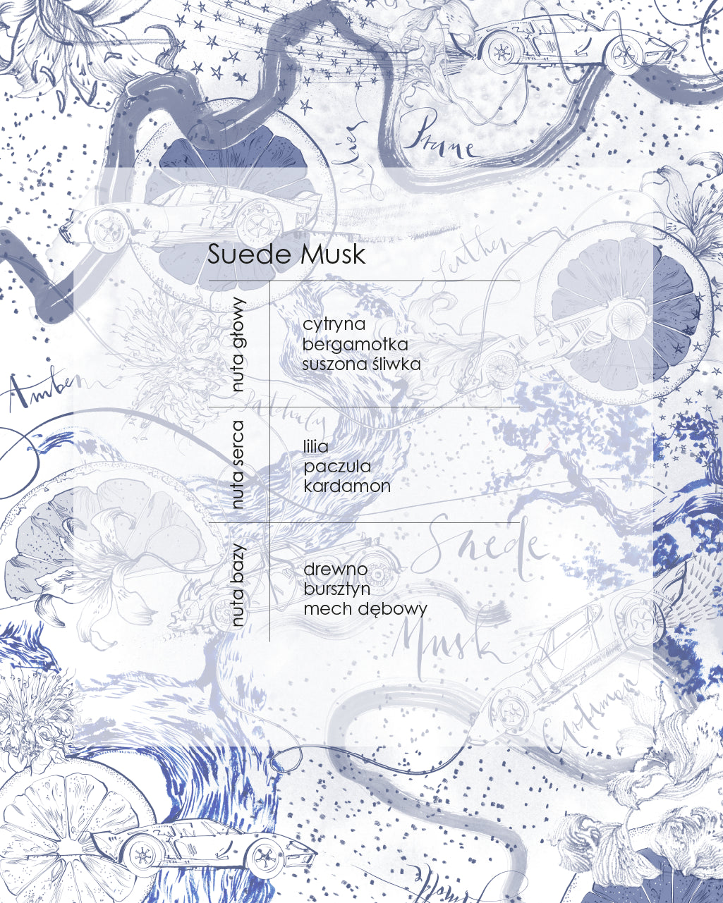 Eau de Parfum Suede Musk