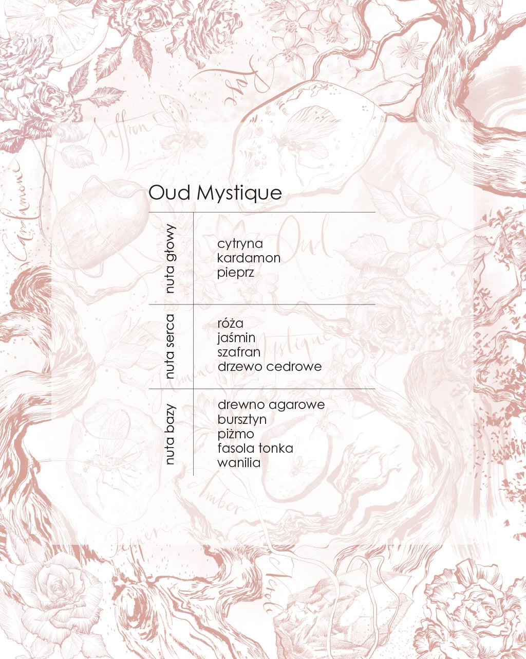 Nawilżająco - regenerująca odżywka Oud Mystique 250 ml